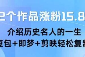 22个作品涨粉15.8W ，介绍历史名人的一生 ， 豆包+即梦+剪映轻松复制
