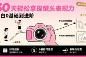 30天轻松拿捏镜头表现力，小白0基础到进阶