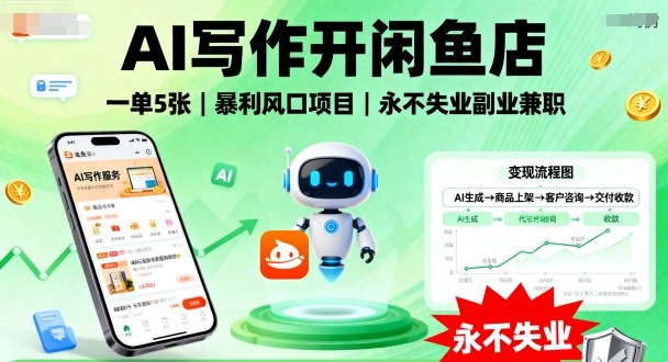 AI写作开闲鱼店,一单5张,暴利风口项目,永不失业副业兼职【全网首发】