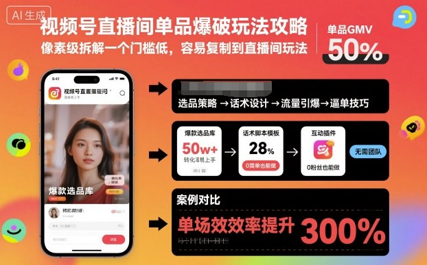 视频号直播间单品爆破玩法攻略，像素级拆解一个门槛低，容易复制到直播间玩法