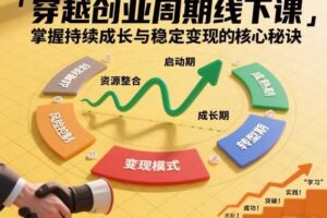 刘宇穿越创业周期线下课,掌握持续成长与稳定变现的核心秘诀