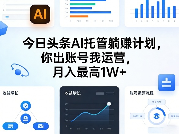 今日头条AI托管躺賺计划,你出账号我运营,月入最高1W+【揭秘】